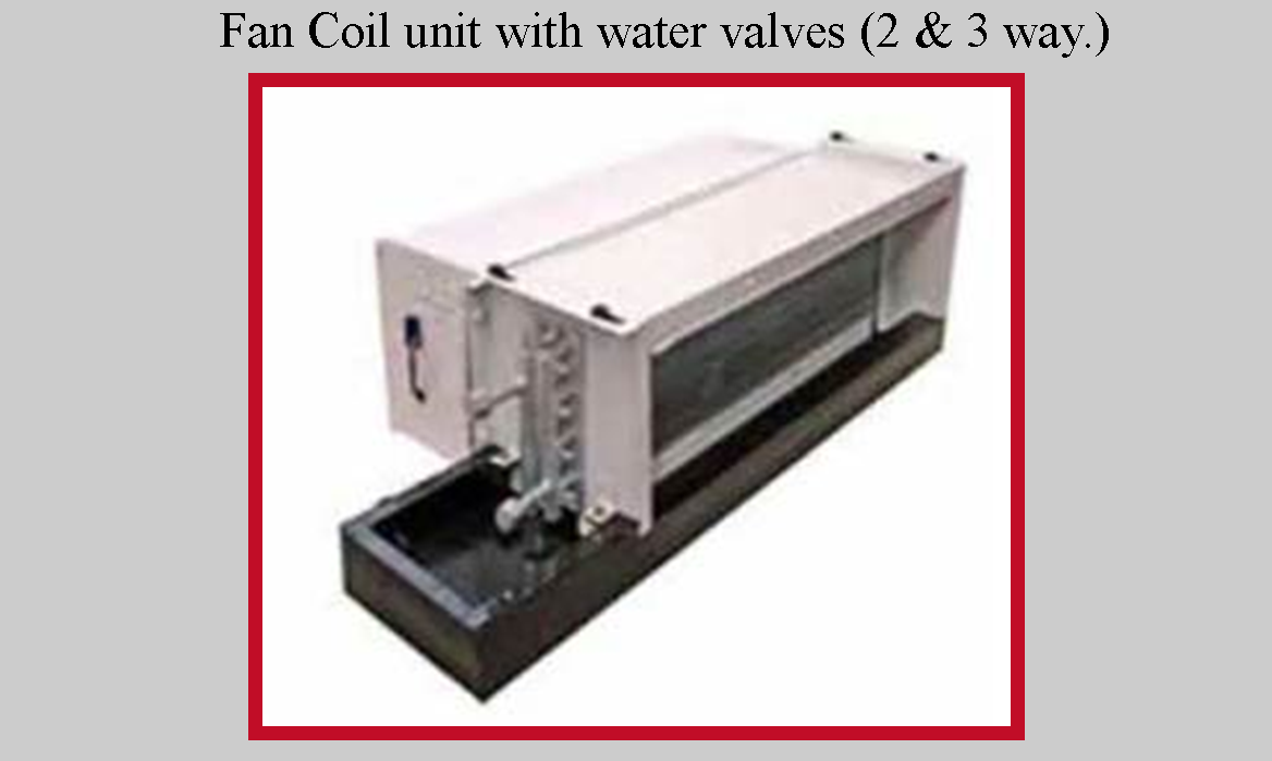 FAN COIL UNIT